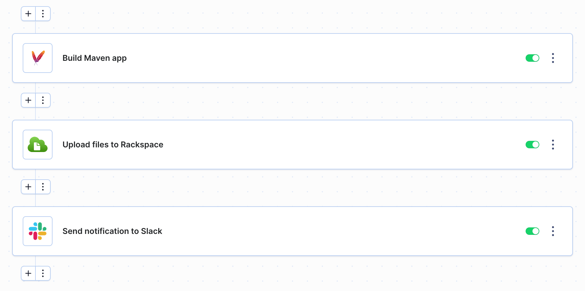 Rackspace pipeline example in Buddy