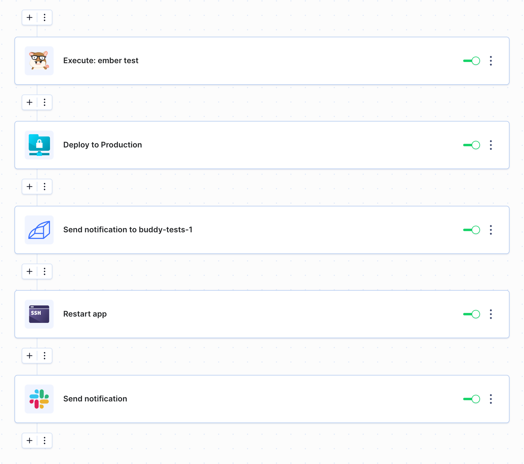 Pipeline example for Rollbar integration