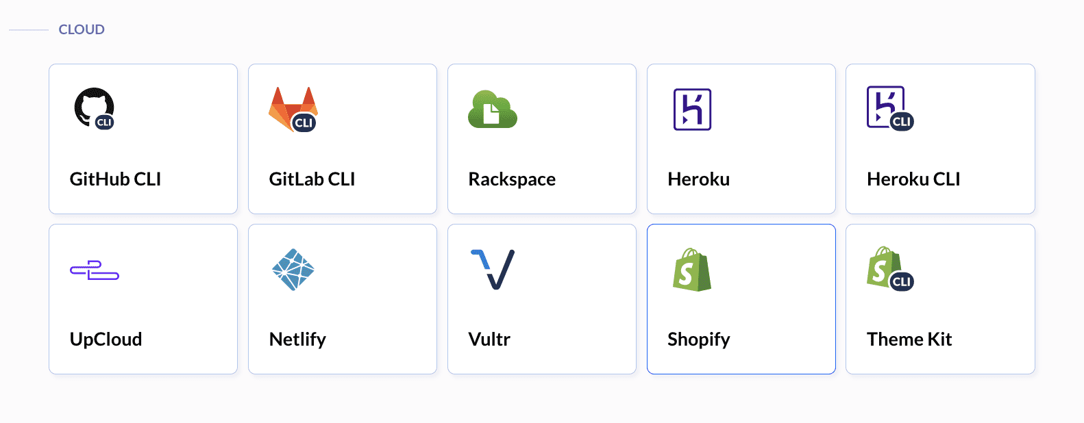 Shopify actions in Buddy