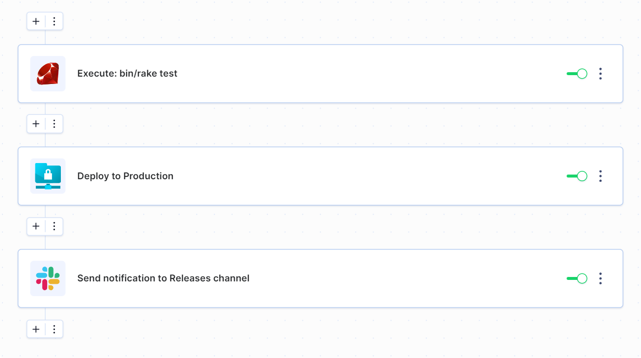 Pipeline example for Slack integration