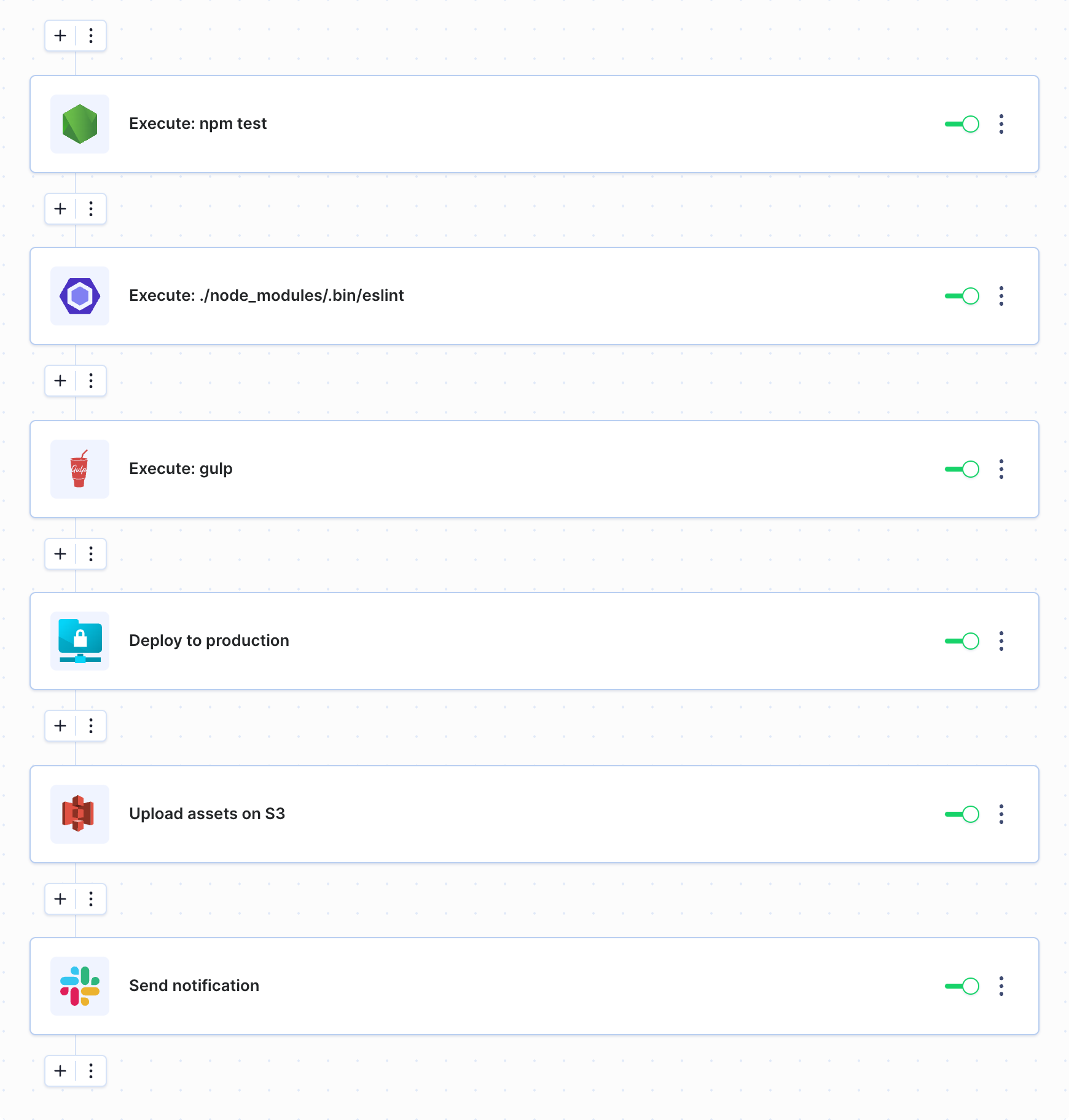 Pipeline example