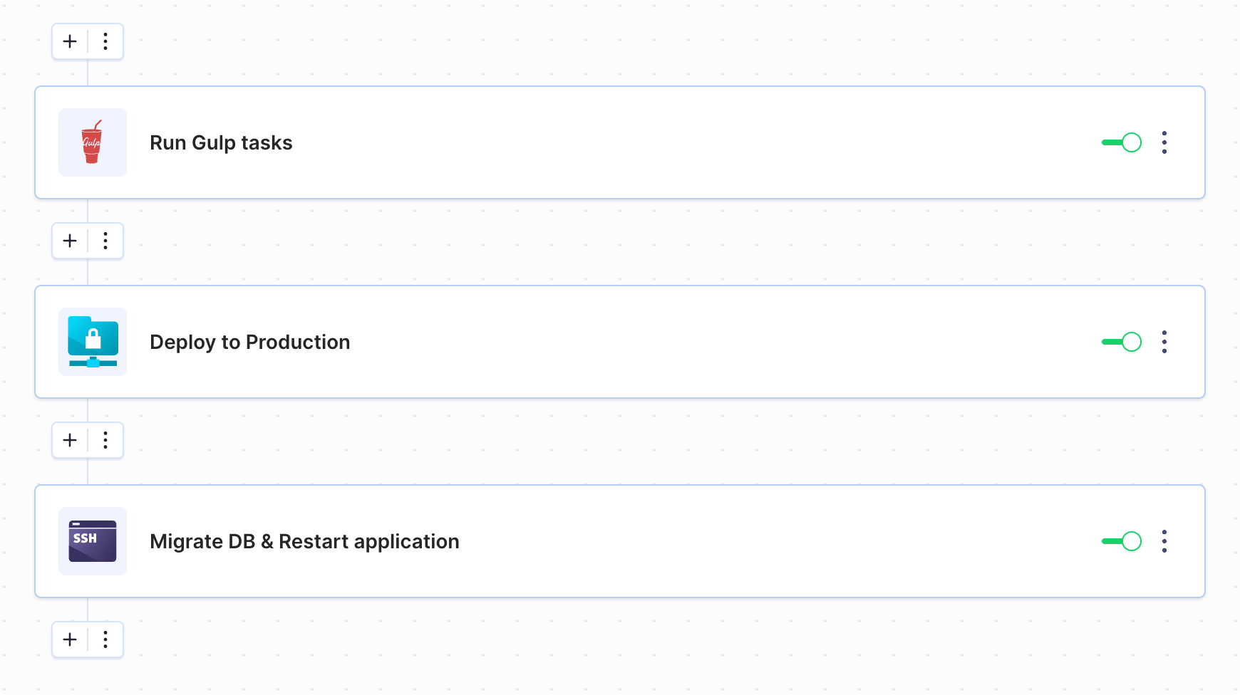 Example workflow with SSH script