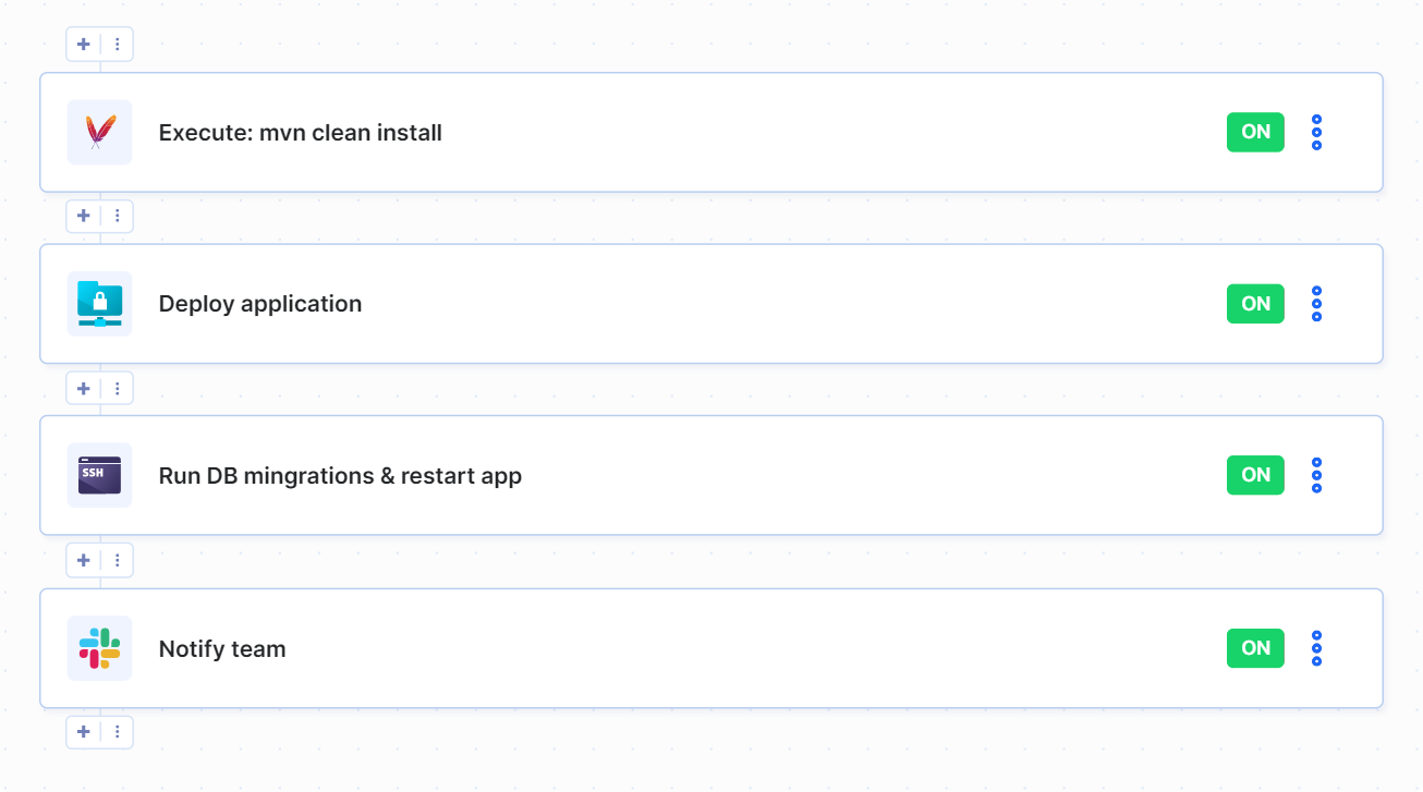 Example Java CI/CD pipeline