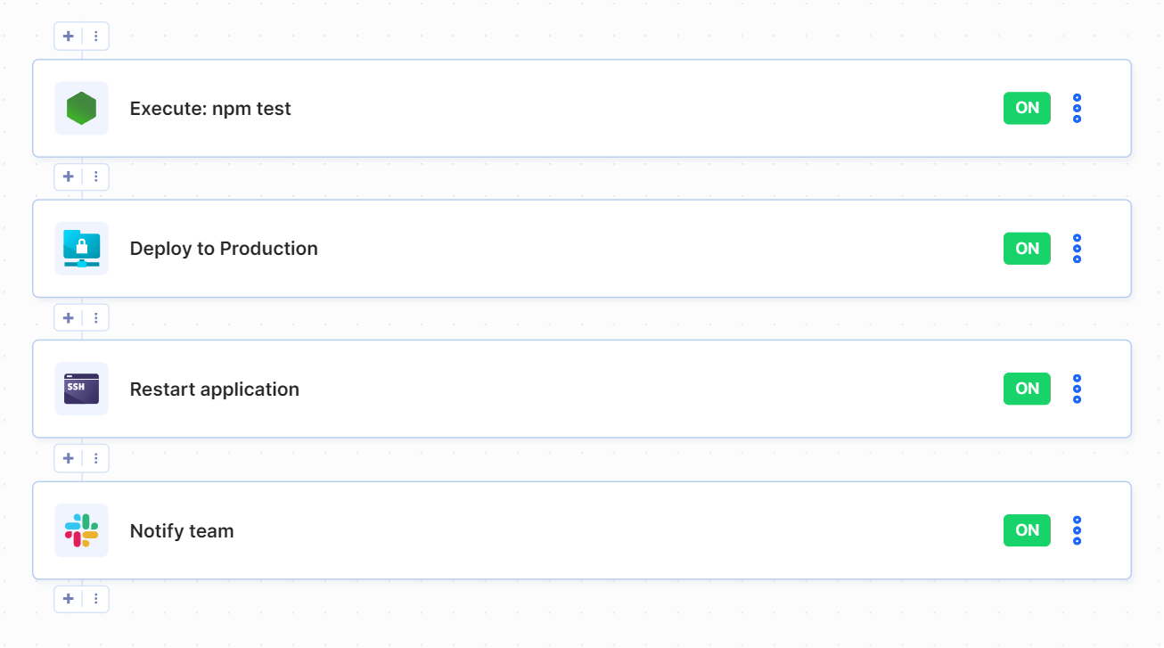 Example JavaScript Continuous Delivery pipeline