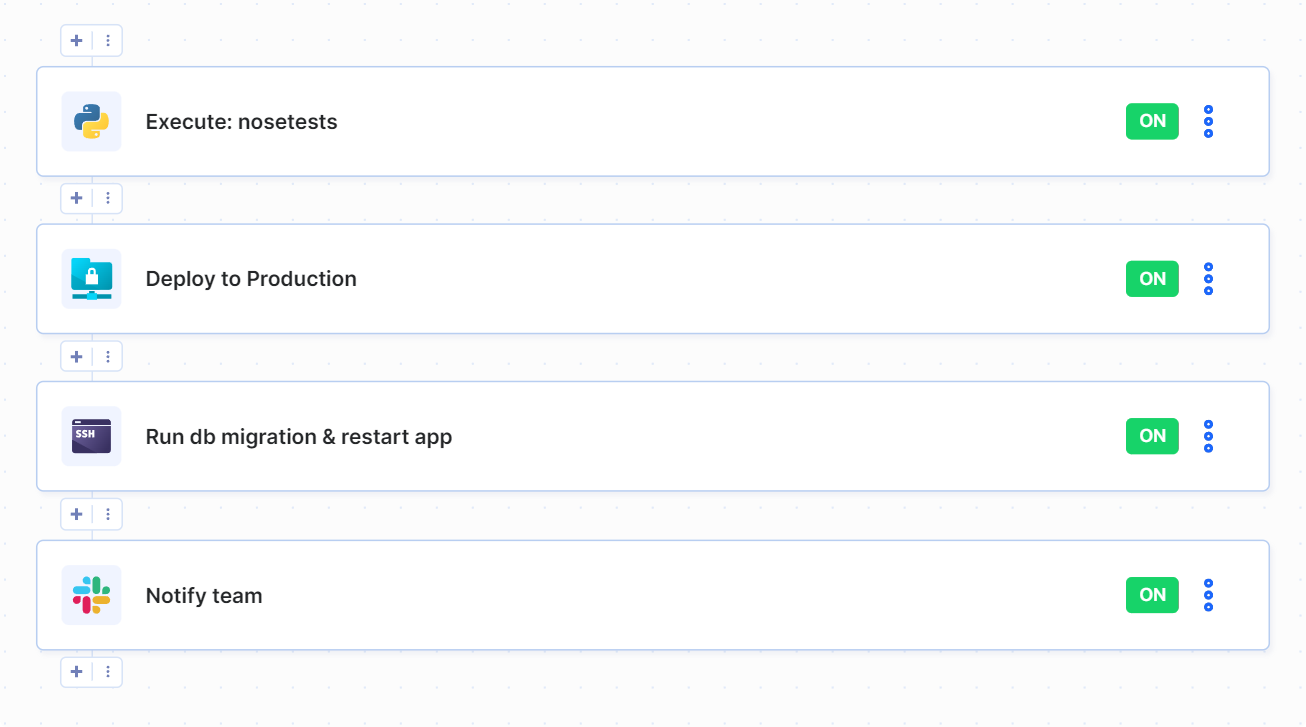 Python pipeline example