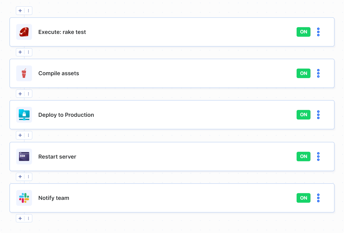 Example of a pipeline using Ruby build and Gulp test