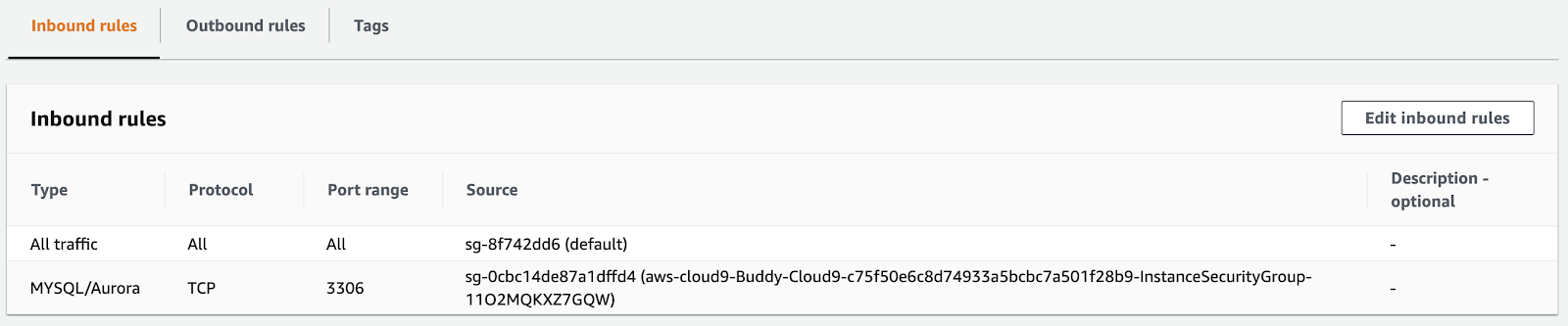 Inbound rules overview