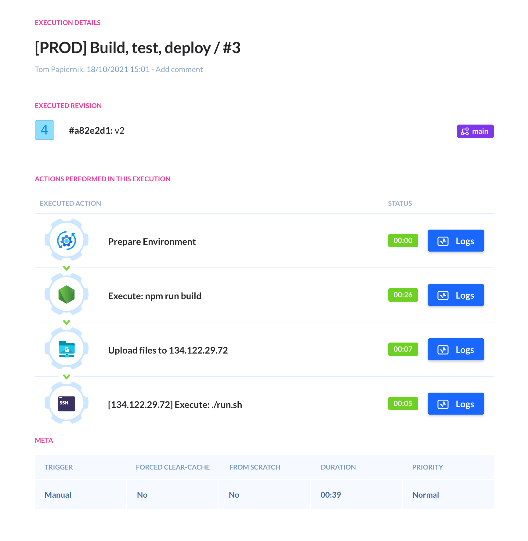 A simple deployment pipeline is a great way to start your CI/CD adventure