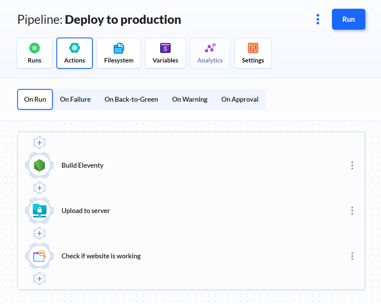 Pipeline overview – primary actions