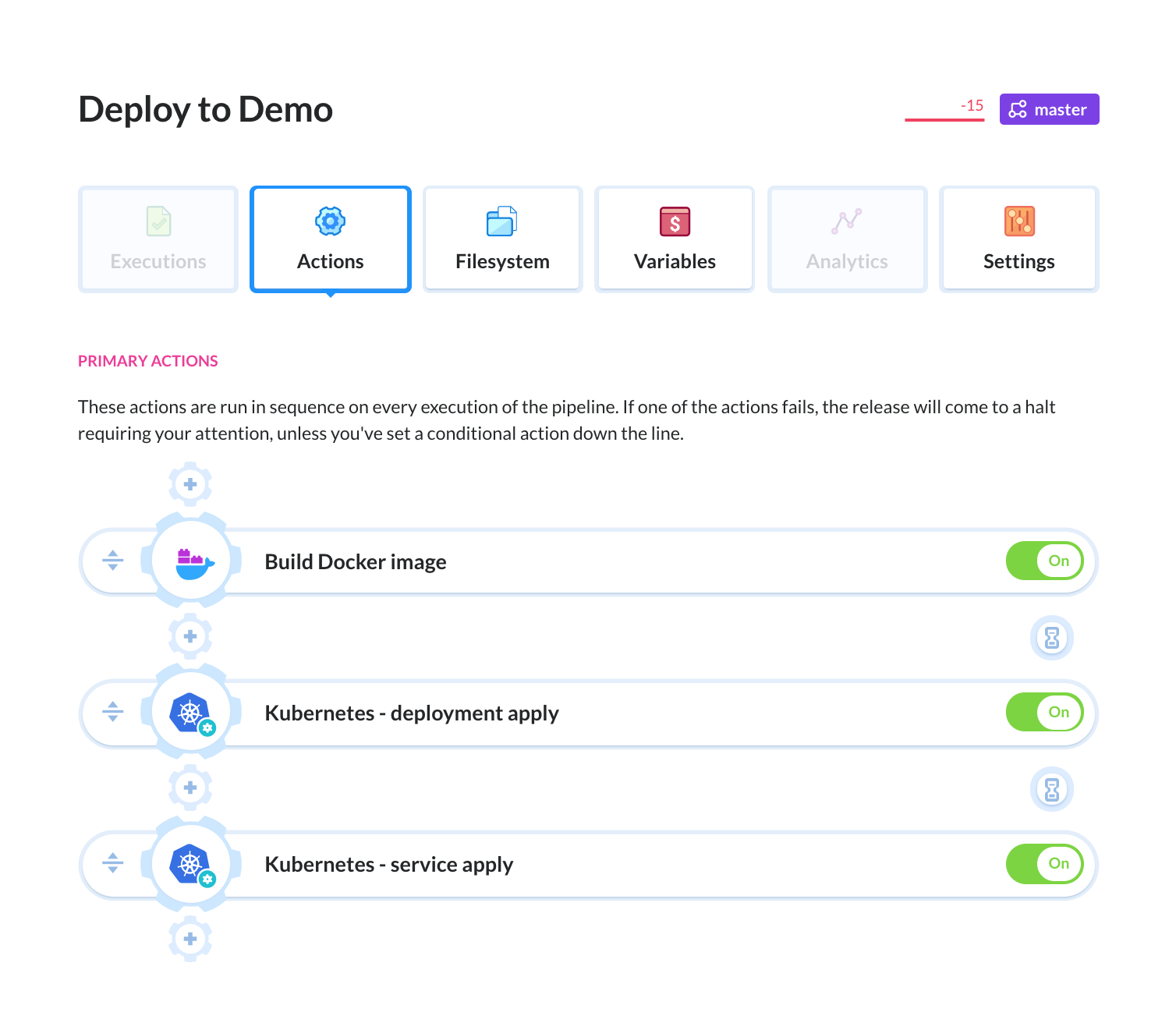 Kubernetes delivery pipeline in Buddy