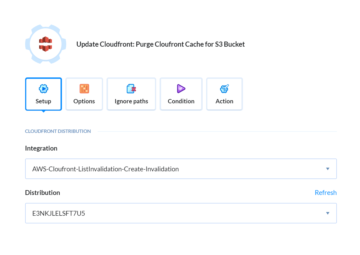 CloudFront action details