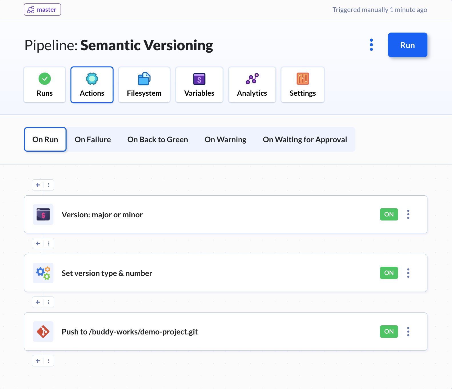 Pipeline overview