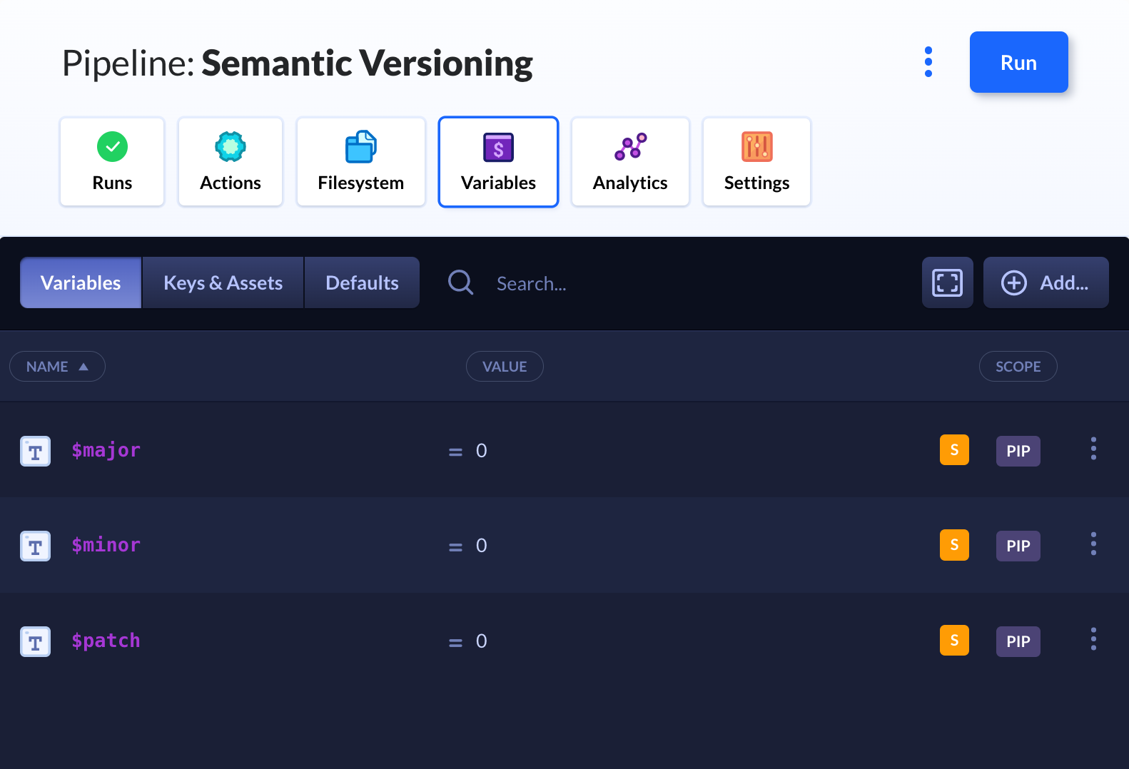 Variables overview