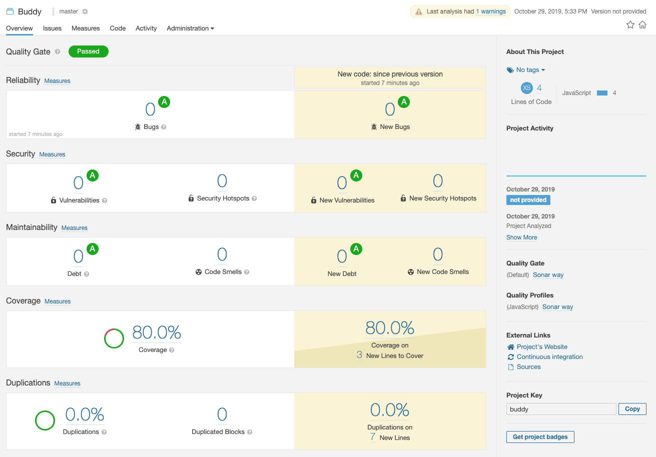 Sonarqube overview page