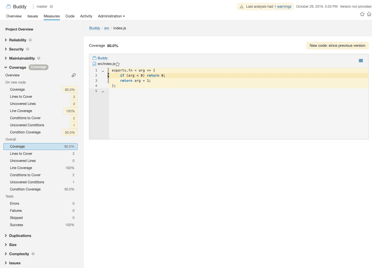 Sonarqube coverage page